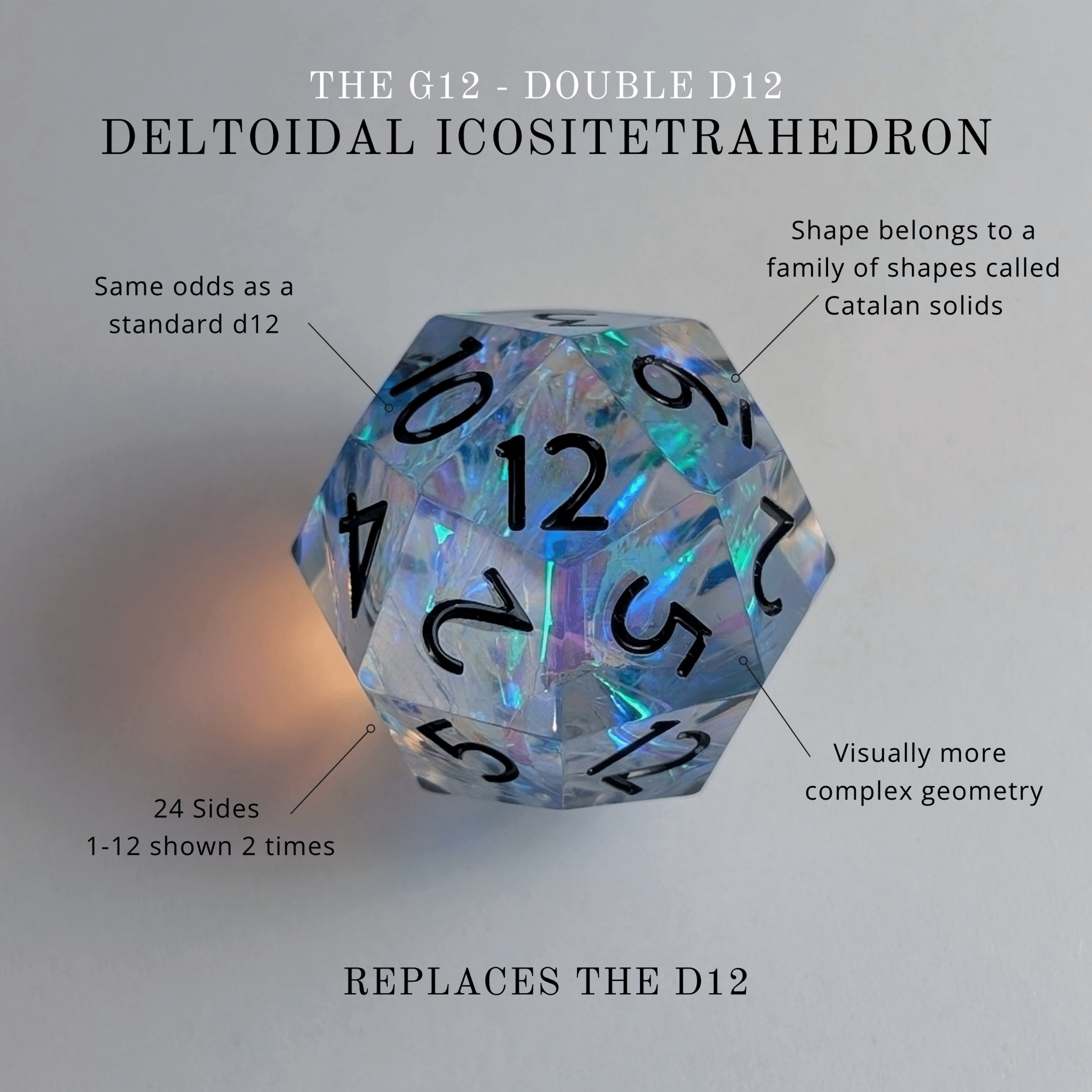 Eldritch Blaze 7 - Piece Gyroid Dice Set - EBONWOOD