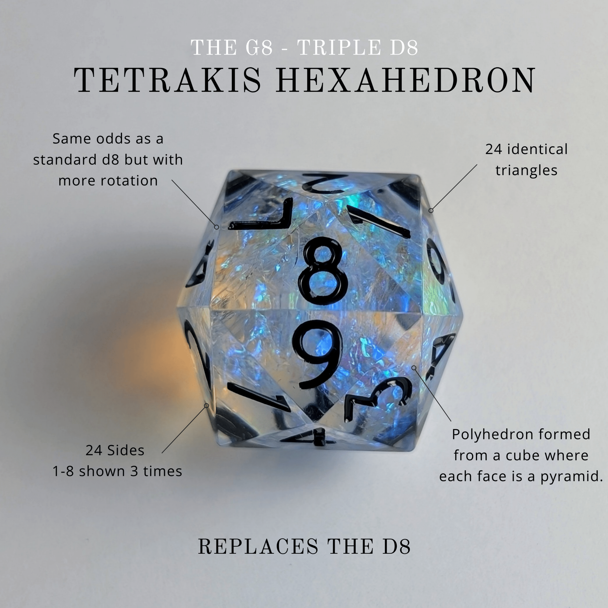 Eldritch Blaze 7 - Piece Gyroid Dice Set - EBONWOOD