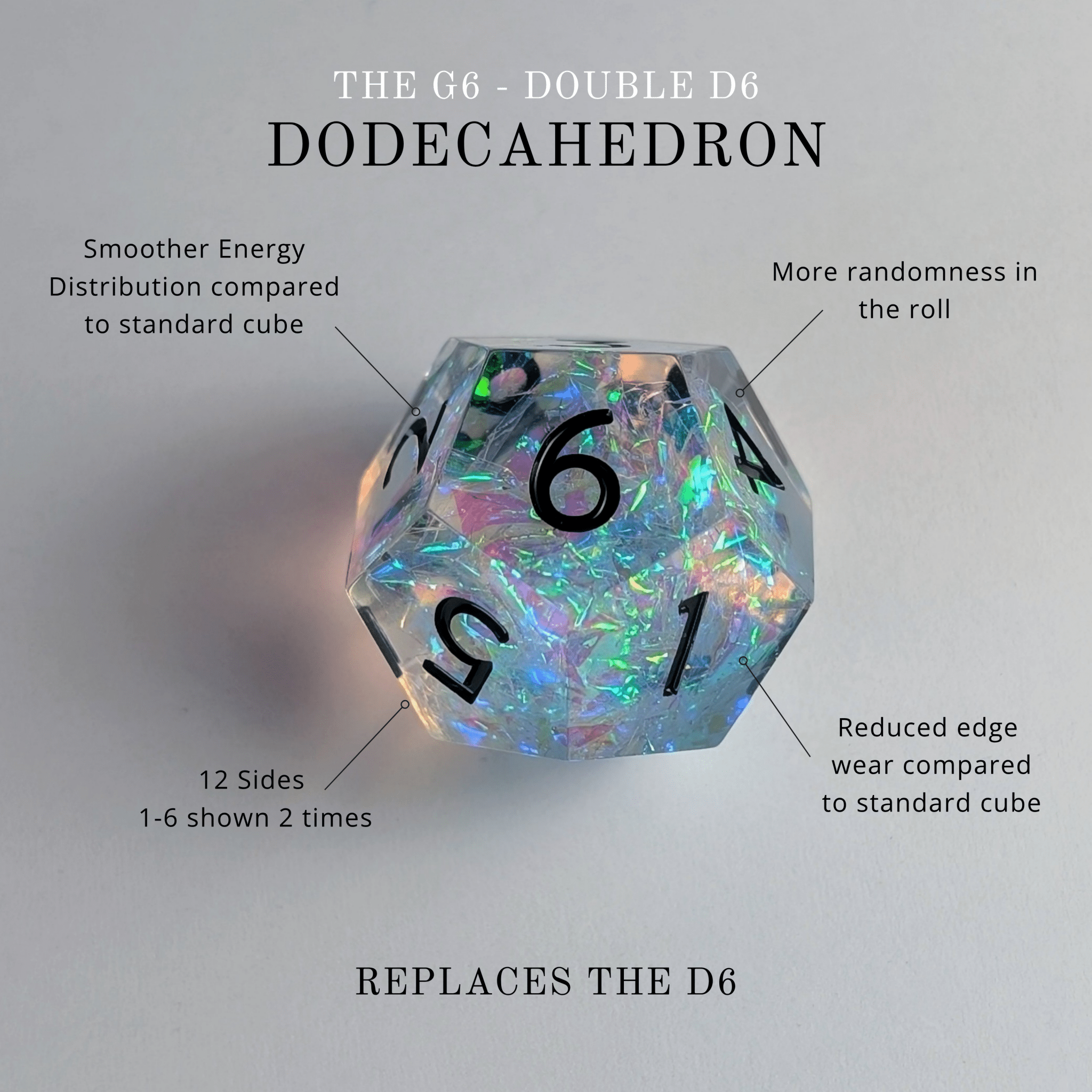 Eldritch Blaze 7 - Piece Gyroid Dice Set - EBONWOOD